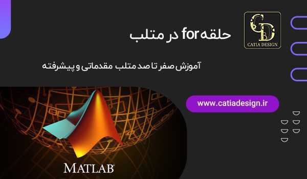 حلقه for در متلب