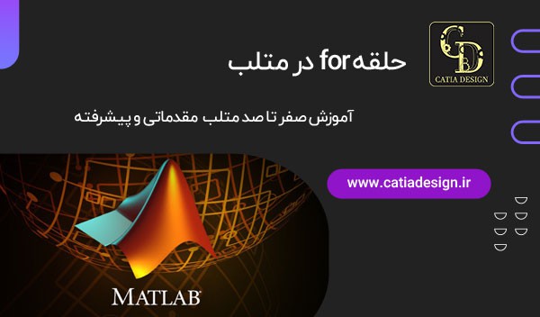 حلقه for در متلب