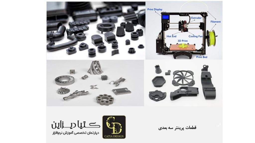 قطعات پرینتر سه بعدی رنگی