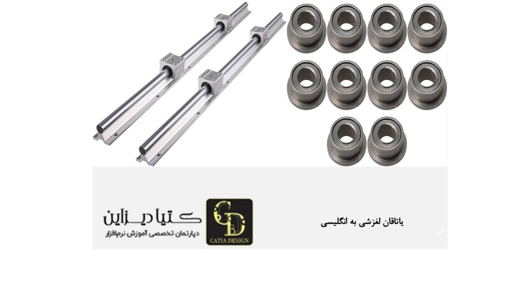 یاتاقان لغزشی به انگلیسی