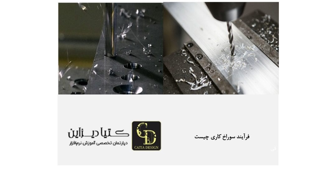 فرآیند سوراخ کاری چیست