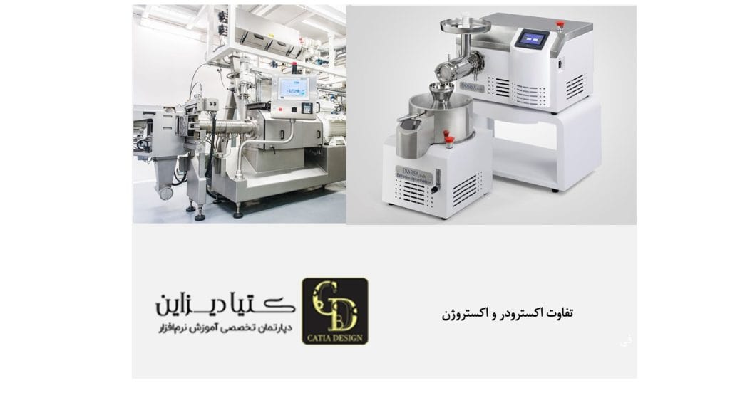 تفاوت اکسترودر و اکستروژن