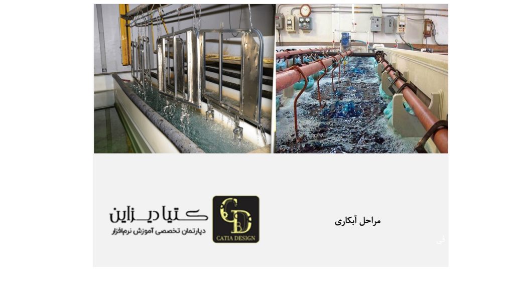 مراحل آبکاری استیل