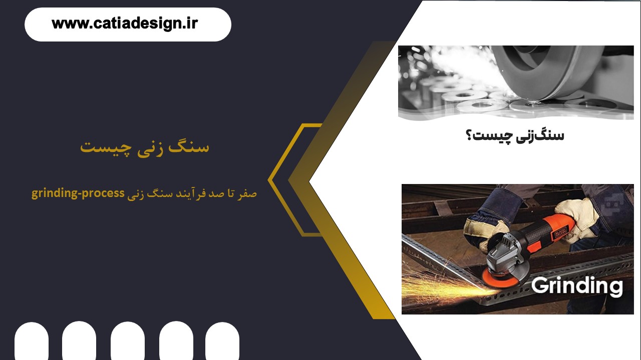 معرفی فرآیند سنگ زنی (Grinding)