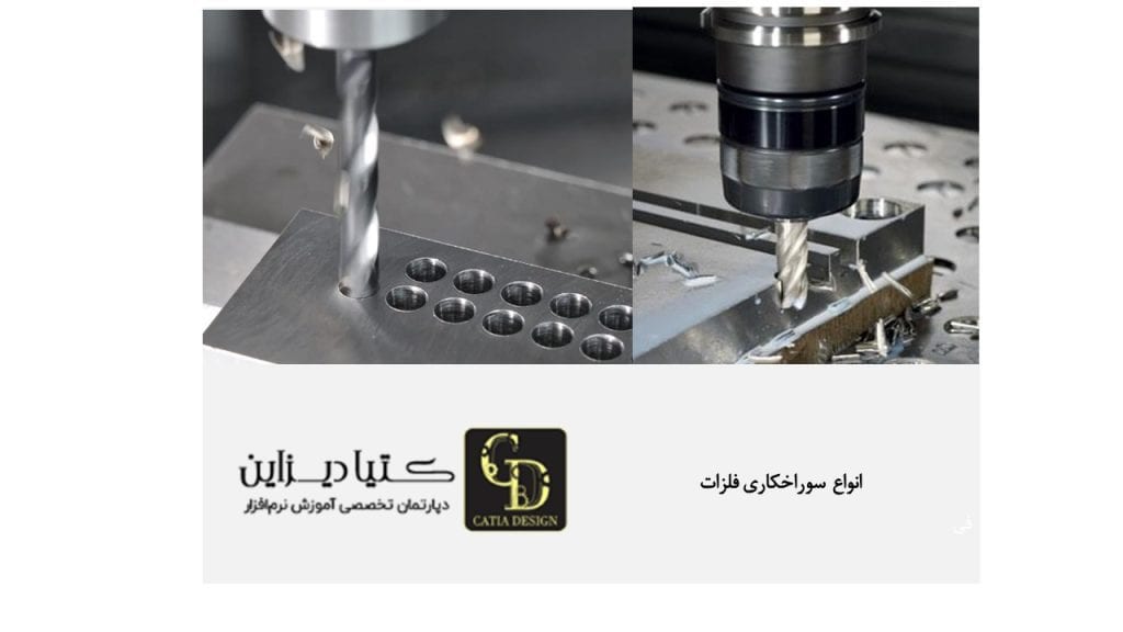 انواع سوراخکاری فلزات