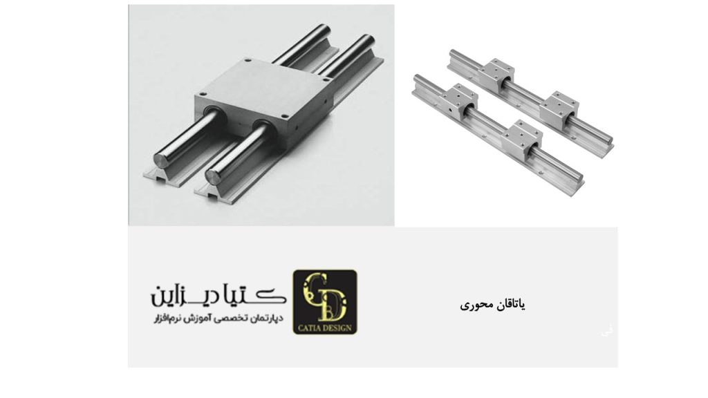 یاتاقان محوری