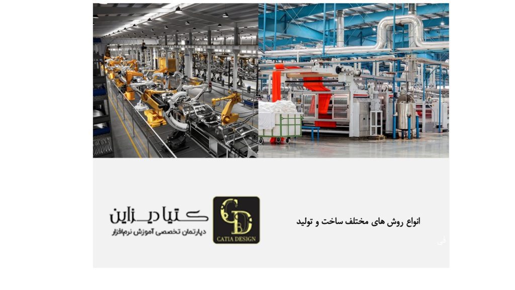 انواع روش های ساخت و تولید