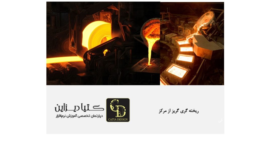 ریخته گری گریز از مرکز