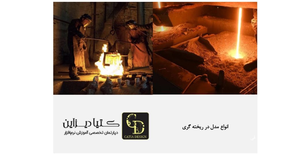 انواع مدل در ریخته گری
