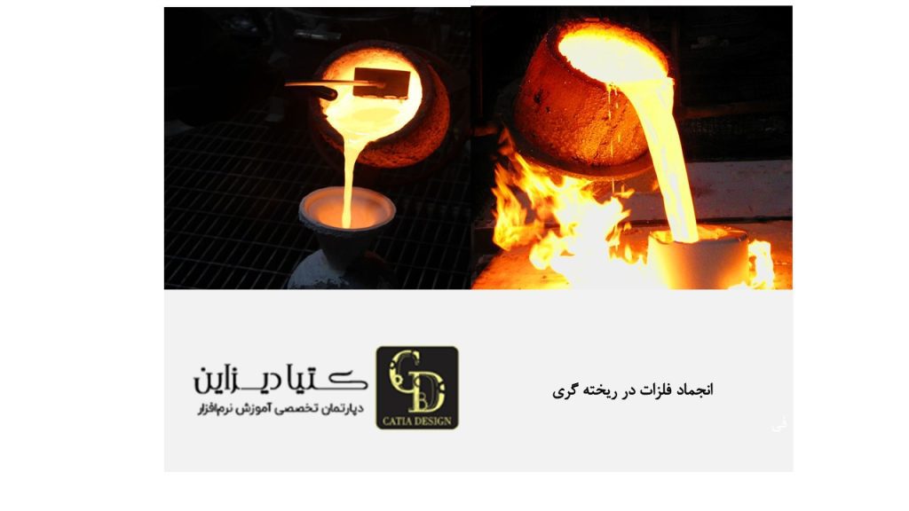 انجماد فلزات در ریخته گری