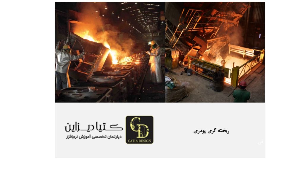 ریخته گری پودری