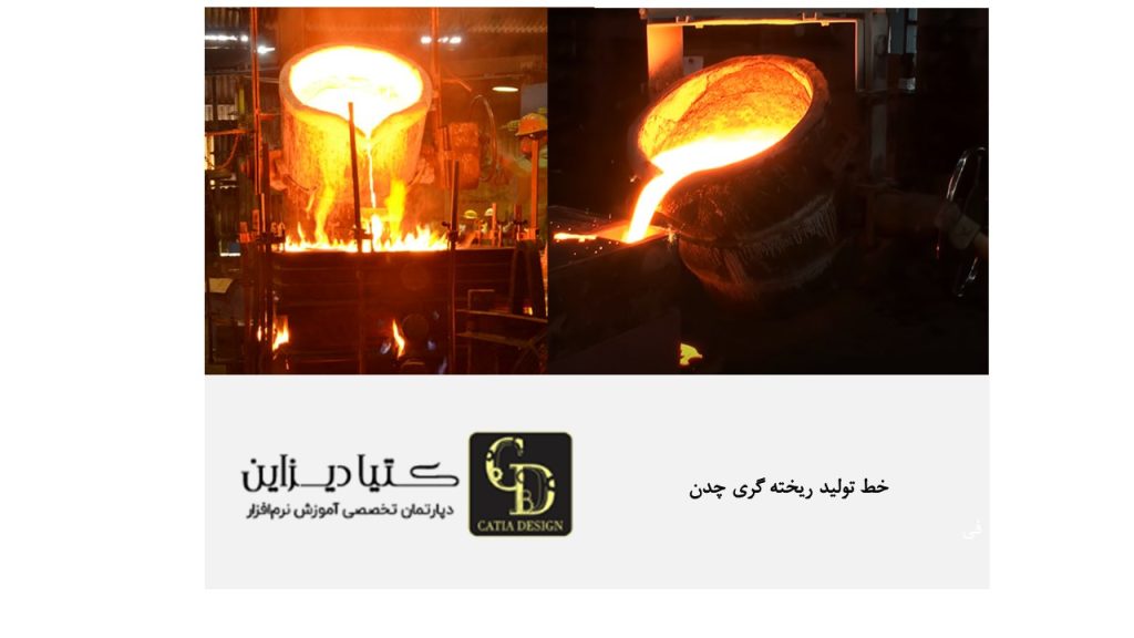 خط تولید ریخته‌گری چدن
