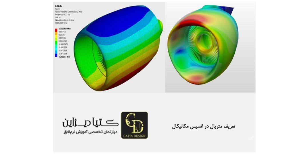 تعریف متریال در انسیس مکانیکال