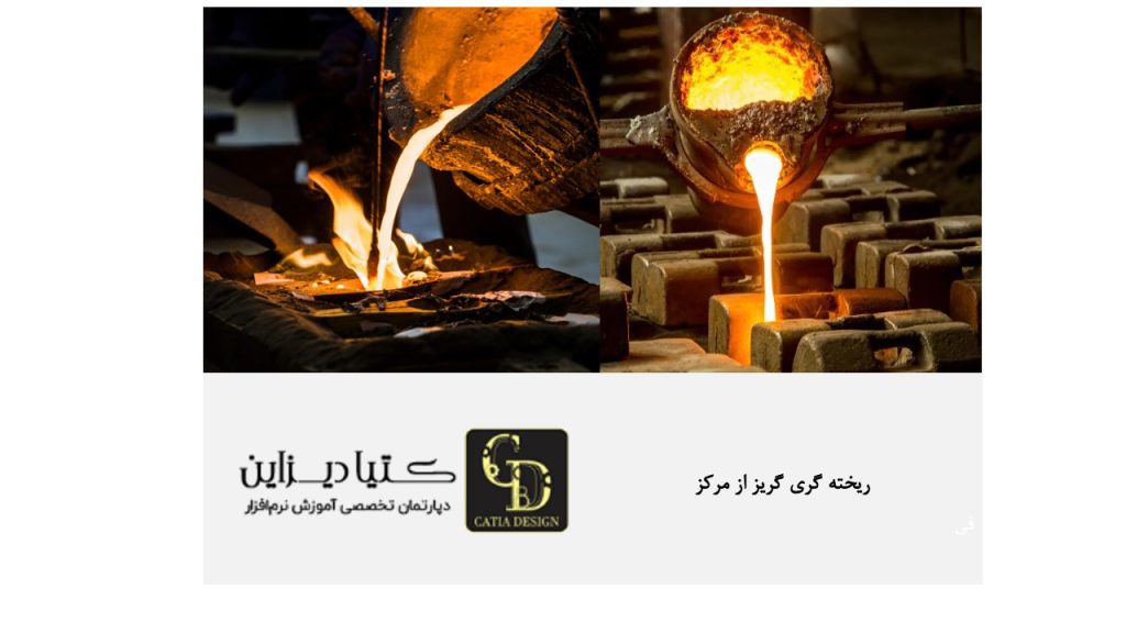 ریخته گری گریز از مرکز