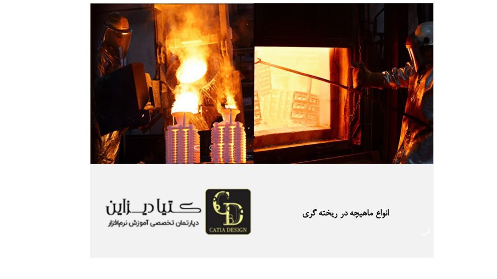 انواع ماهیچه در ریخته گری