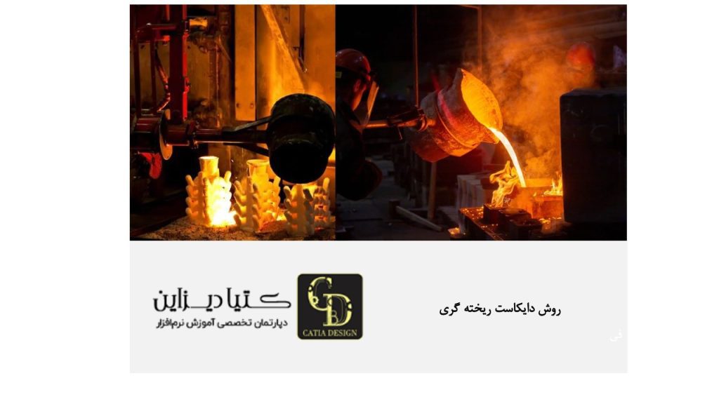 روش دایکاست ریخته‌گری