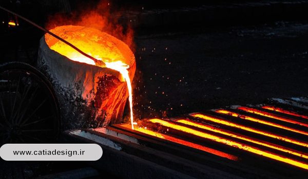 ریخته گری پودری