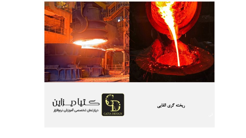 ریخته گری القایی