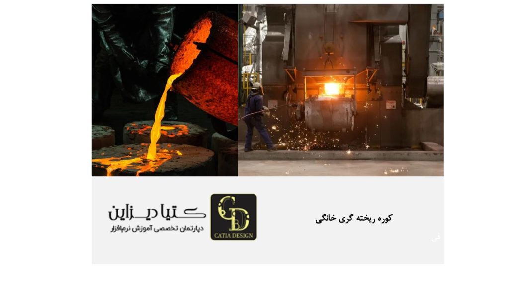 ریخته گری القایی خانگی