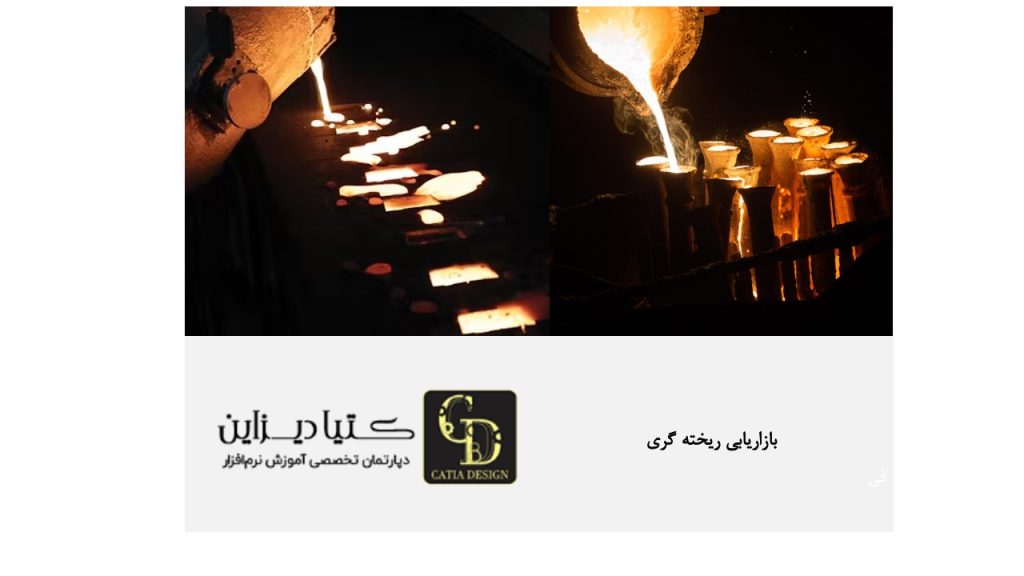 بازاریابی ریخته گری