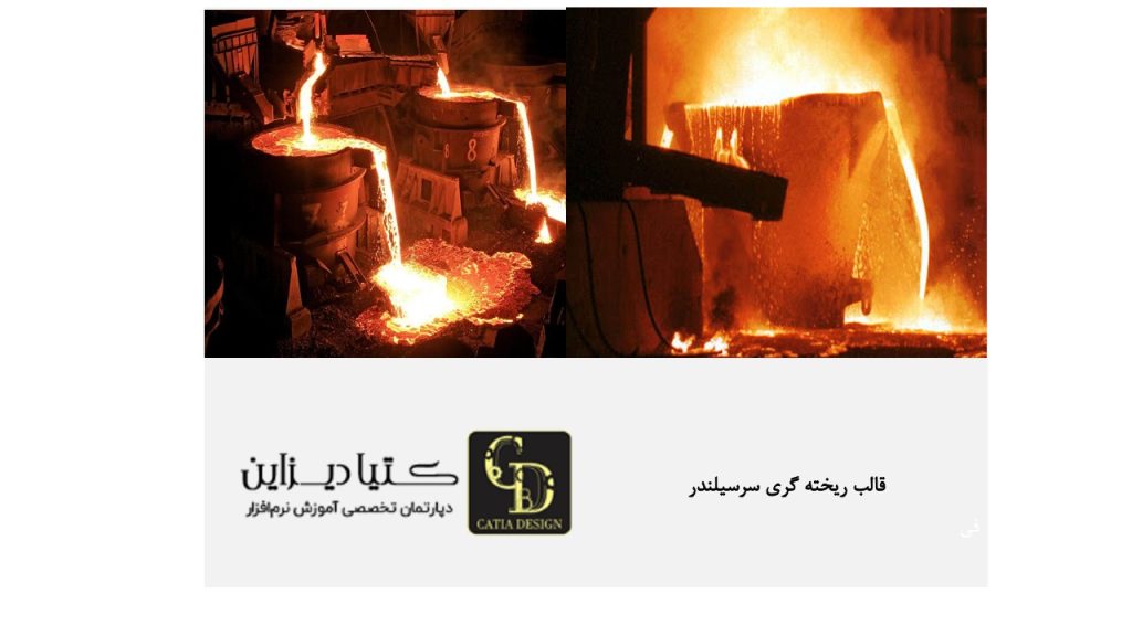 قالب ریخته گری سرسیلندر