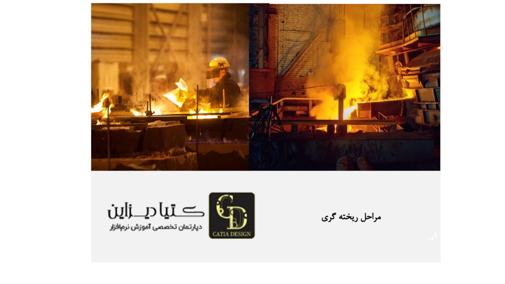 مراحل ریخته گری