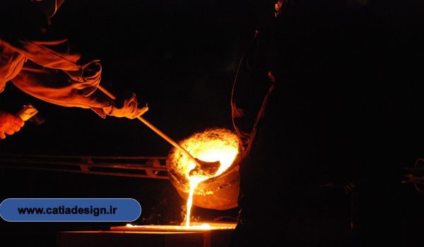 ریخته گری القایی