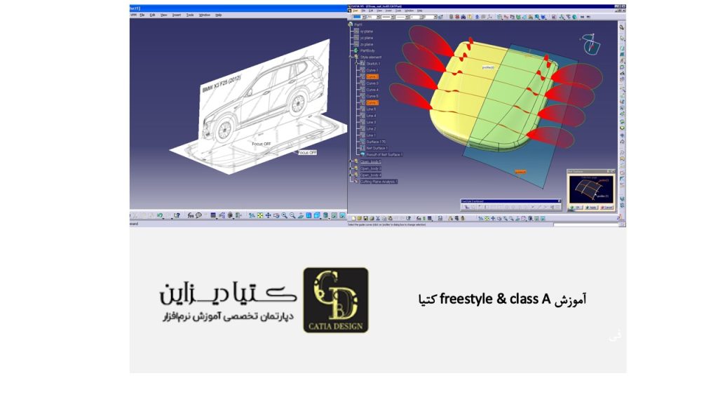 آموزش رایگان Freestyle & Class A کتیا
