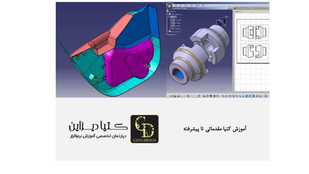 آموزش کتیا مقدماتی تا پیشرفته