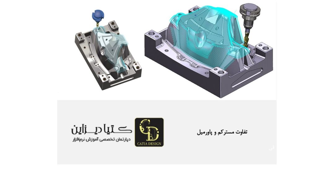 تفاوت مسترکم و پاورمیل