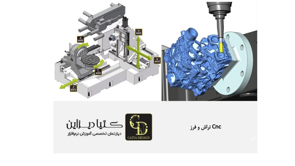 CNC تراش و فرز آموزش رایگان فرز 4و5 محور مسترکم