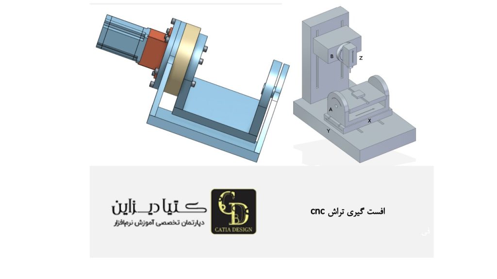 افست‌گیری تراش CNC آموزش رایگان فرز 4و5 محور مسترکم