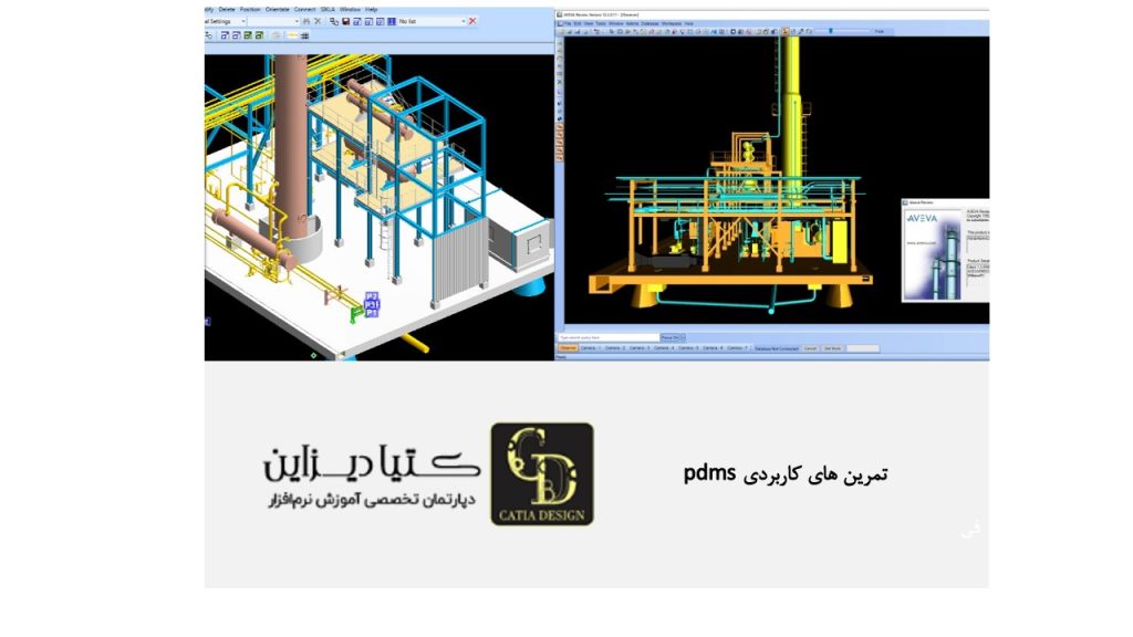 تمرین‌های کاربردی PDMS