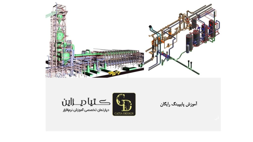 آموزش پایپینگ رایگان