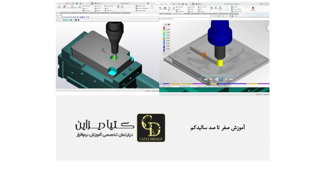 آموزش صفر تا صد سالیدکم