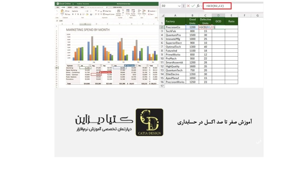 آموزش صفر تا صد اکسل در حسابداری