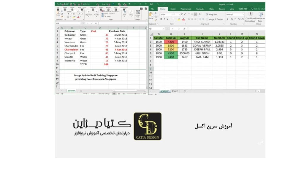 آموزش سریع اکسل