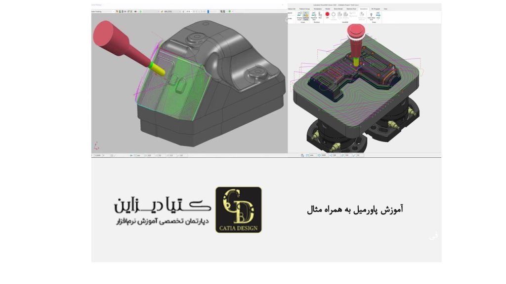 آموزش پاورمیل به همراه مثال