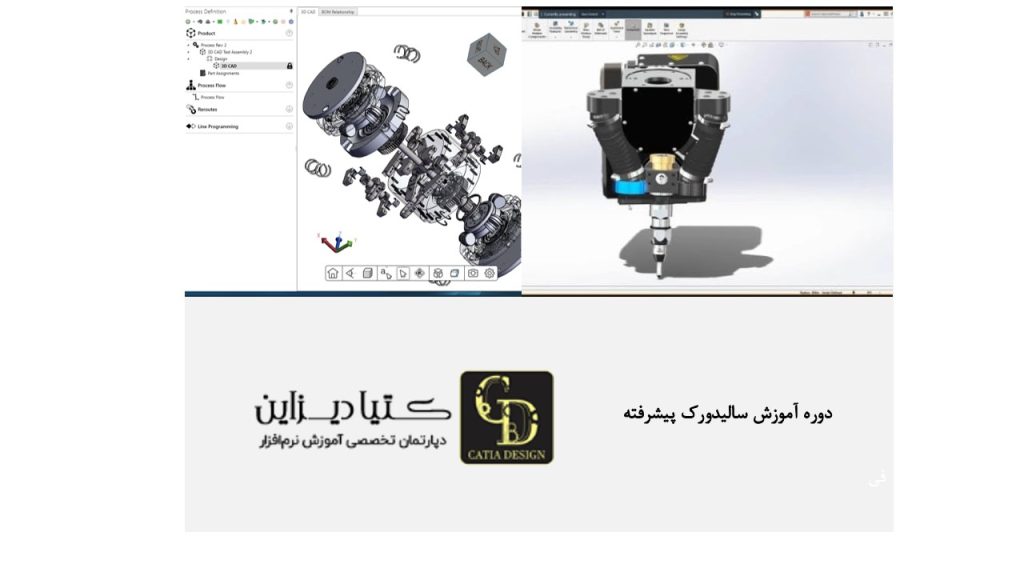 دوره آموزش سالیدورک پیشرفته