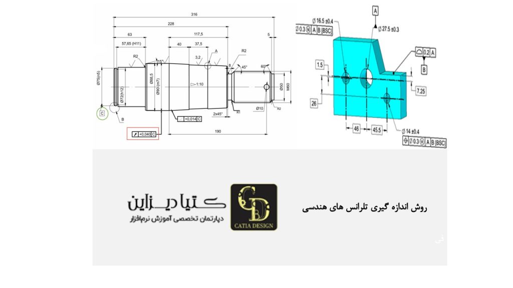 روش اندازه گیری تلرانس های هندسی