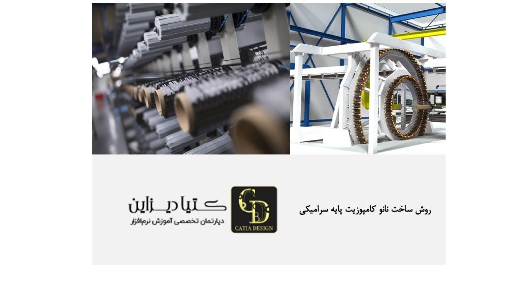 آموزش ساخت کامپوزیت - روش ساخت نانو کامپوزیت پایه سرامیکی