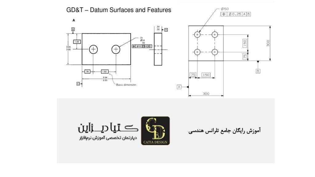 آموزش رایگان جامع تلرانس هندسی