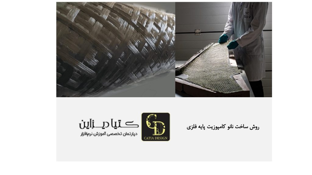 آموزش کامپوزیت - روش ساخت نانو کامپوزیت پایه فلزی