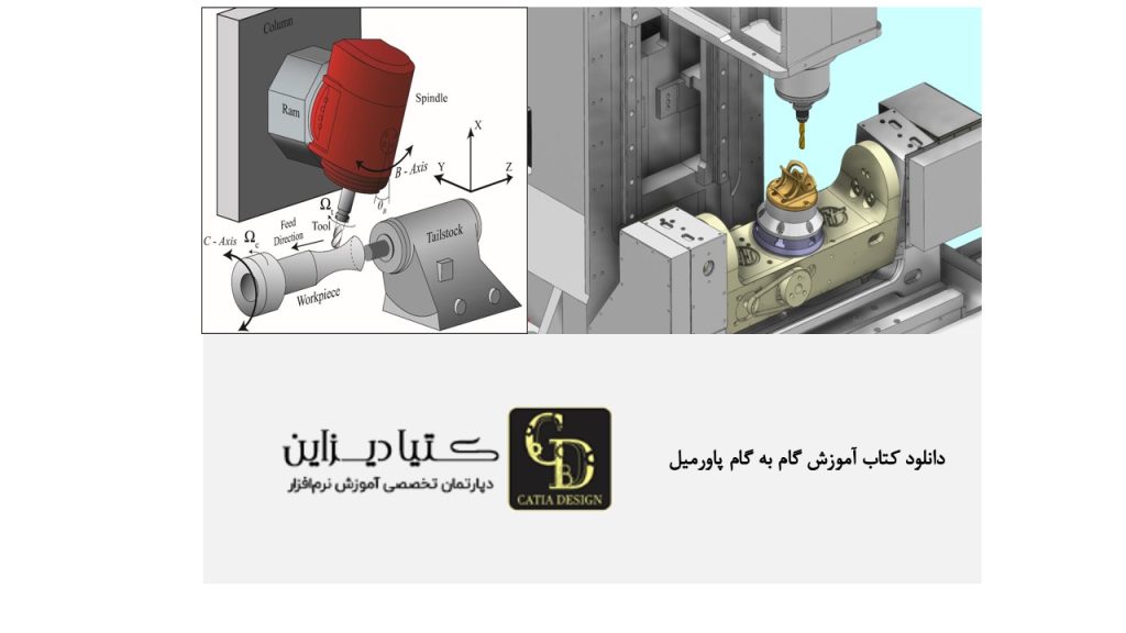 آموزش فرز و تراش - دانلود کتاب آموزش گام به گام پاورمیل