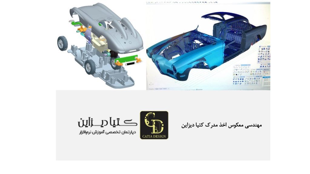 آموزش مهندسی معکوس- مهندسی معکوس اخذ مدرک کتیا دیزاین