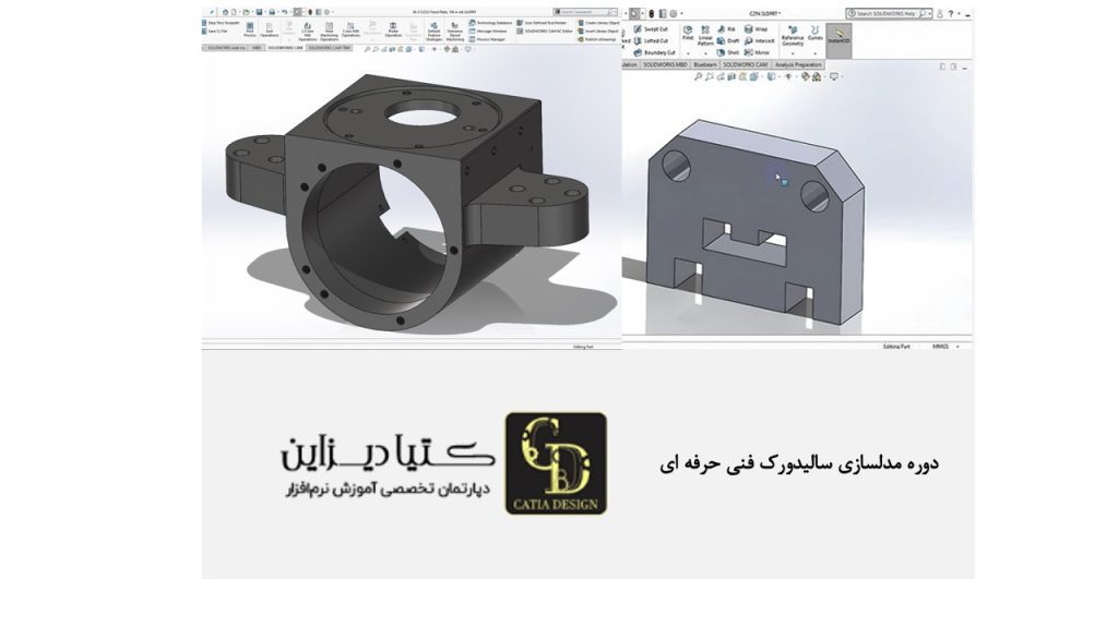 آموزش سالیدورک- آموزش سالیدورک به زبان ساده