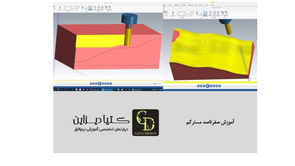 آموزش صفرتاصد مسترکم