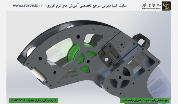 آموزش سالیدورک- آموزش سالیدورک مجموعه ابزارها