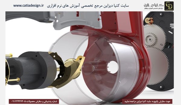 آموزش سالیدورک- آموزش جامع سالیدورک 2020