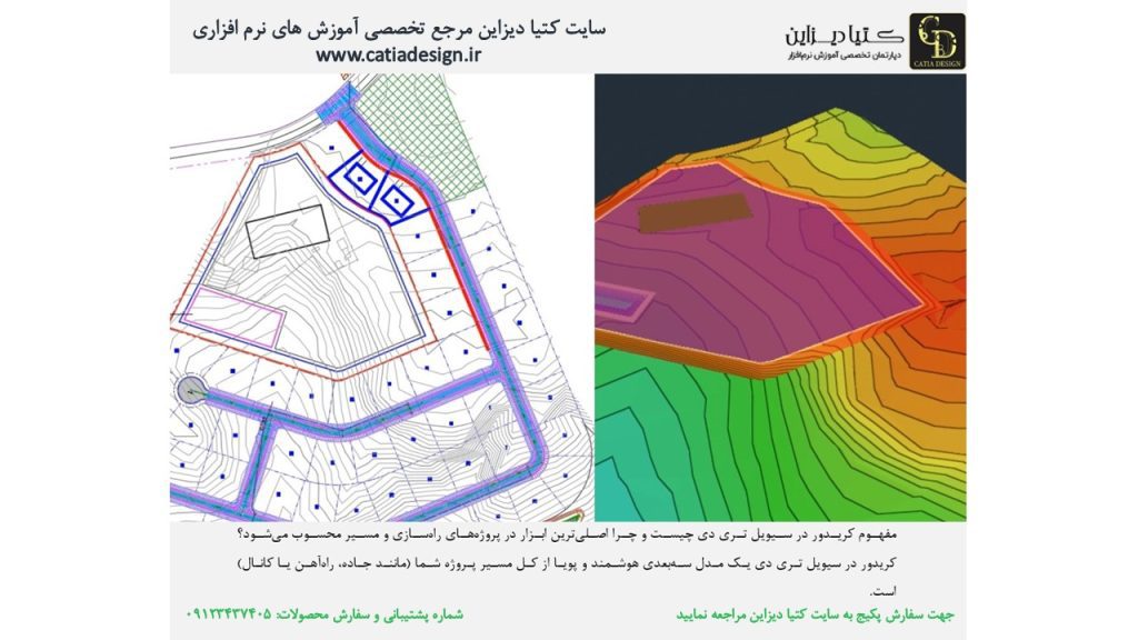 آموزش سیویل تری دی - کریدور در سیویل تری دی